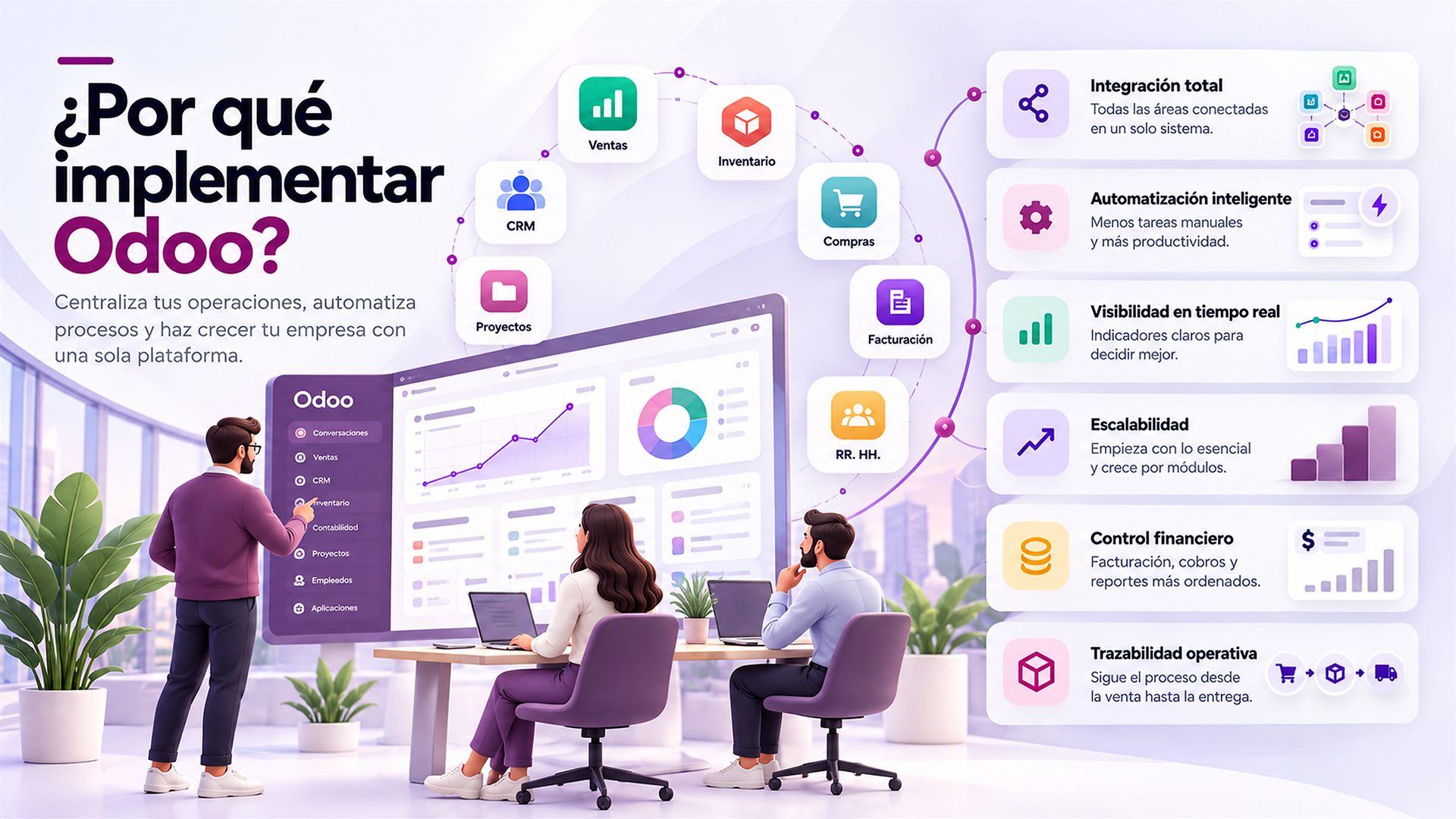¿Por qué implementar Odoo? Centraliza tus operaciones, automatiza procesos y haz crecer tu empresa con una sola plataforma. Odoo integra Ventas, Inventario, Compras, Facturación, RR. HH., Proyectos y CRM. Beneficios: integración total, automatización inteligente, visibilidad en tiempo real, escalabilidad, control financiero y trazabilidad operativa.